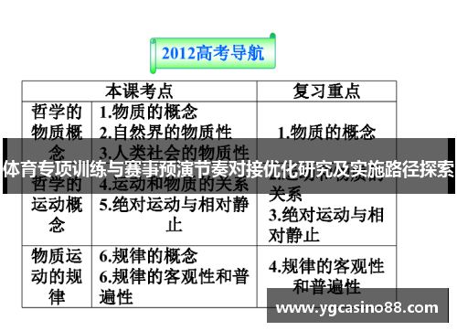 体育专项训练与赛事预演节奏对接优化研究及实施路径探索