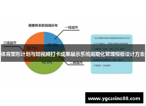体育塑形计划与短视频打卡成果展示系统周期化管理模板设计方案