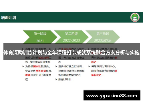 体育深蹲训练计划与全年课程打卡成就系统融合方案分析与实施