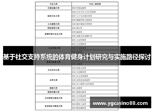基于社交支持系统的体育健身计划研究与实施路径探讨