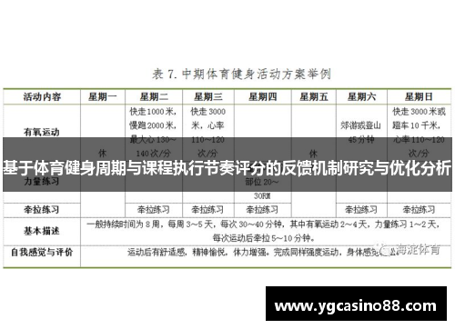 基于体育健身周期与课程执行节奏评分的反馈机制研究与优化分析
